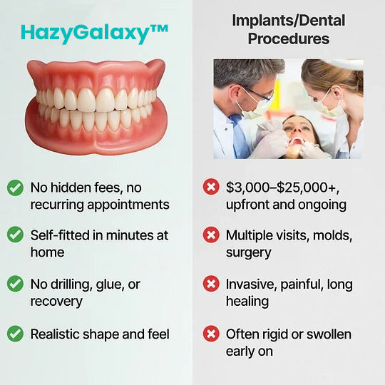 💖 🦷 LUMIVO™ Custom-Fit Dentures ⏰ ENDS TODAY   70% OFF | Smile with Confidence
